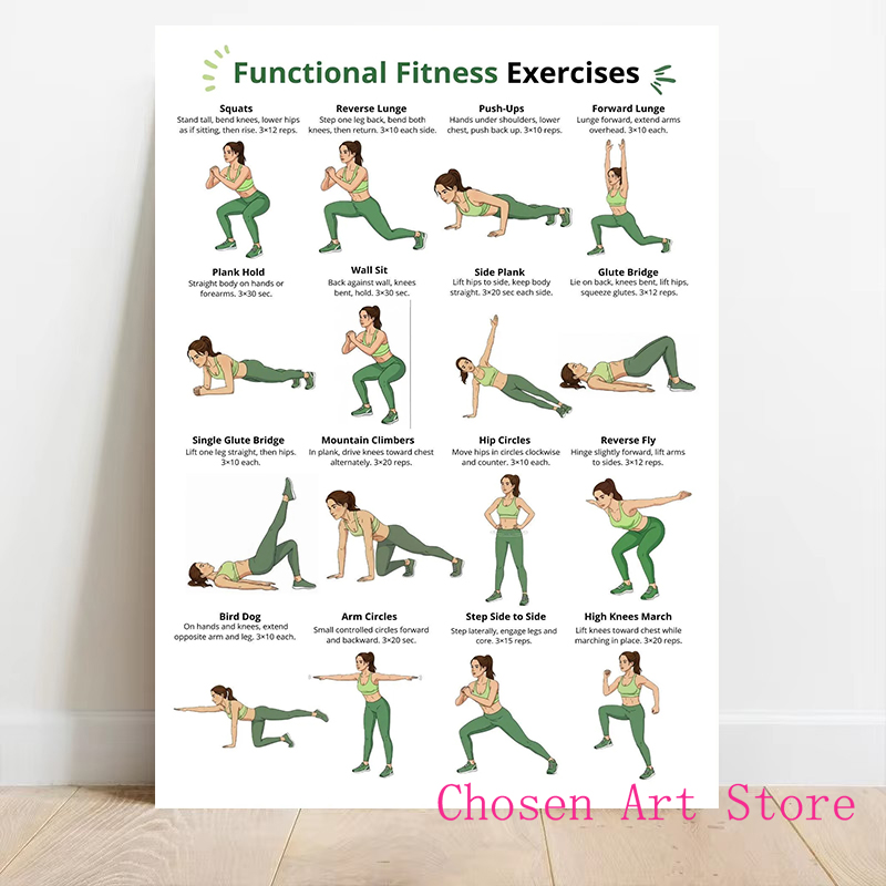 اللياقة البدنية ممارسة الجدول  - مراجعة Home Gym On Wall وسعره