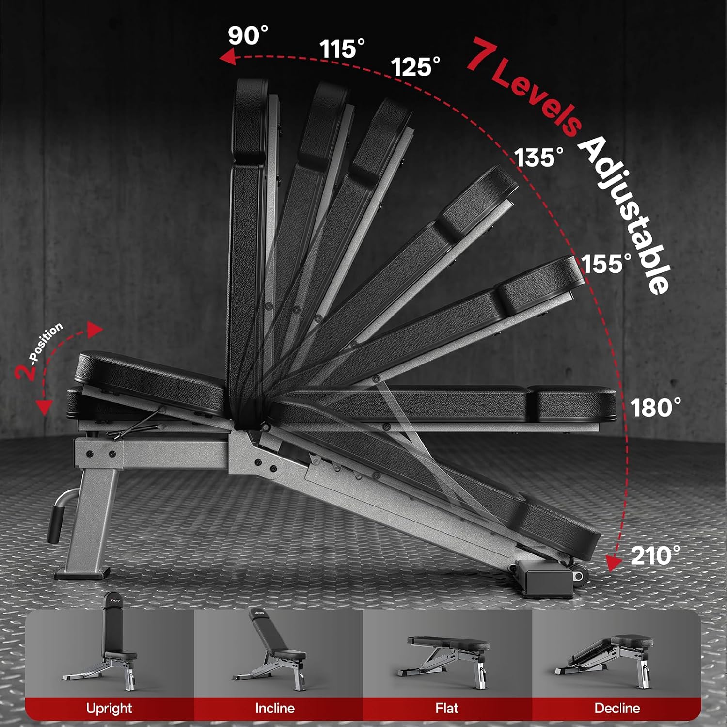 مقعد تمارين قابل للتعديل بسعة  - مراجعة Home Gym Weight وسعره